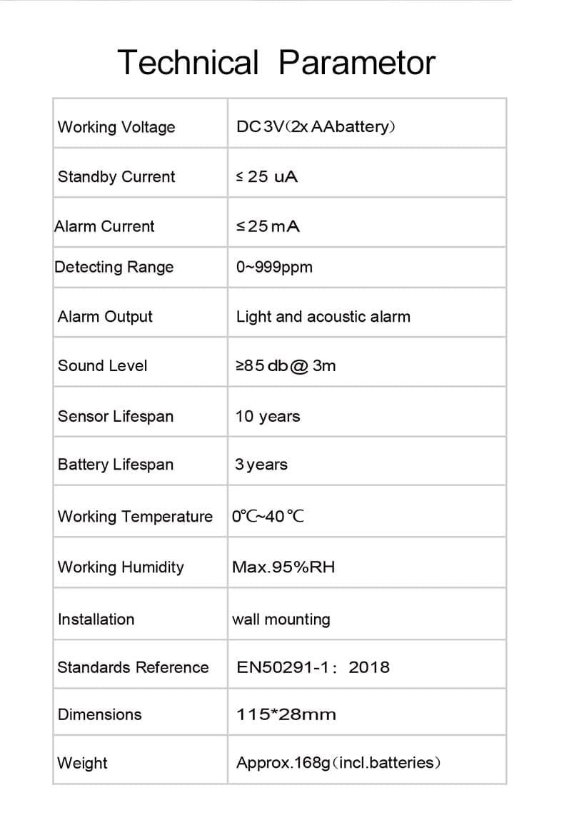 FGC01 Carbon Monoxide Detector Alarm (10)