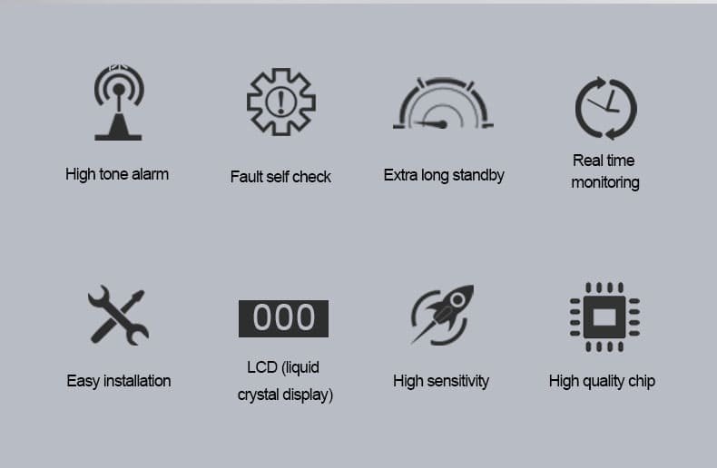FGC01 Carbon Monoxide Detector Alarm (2)