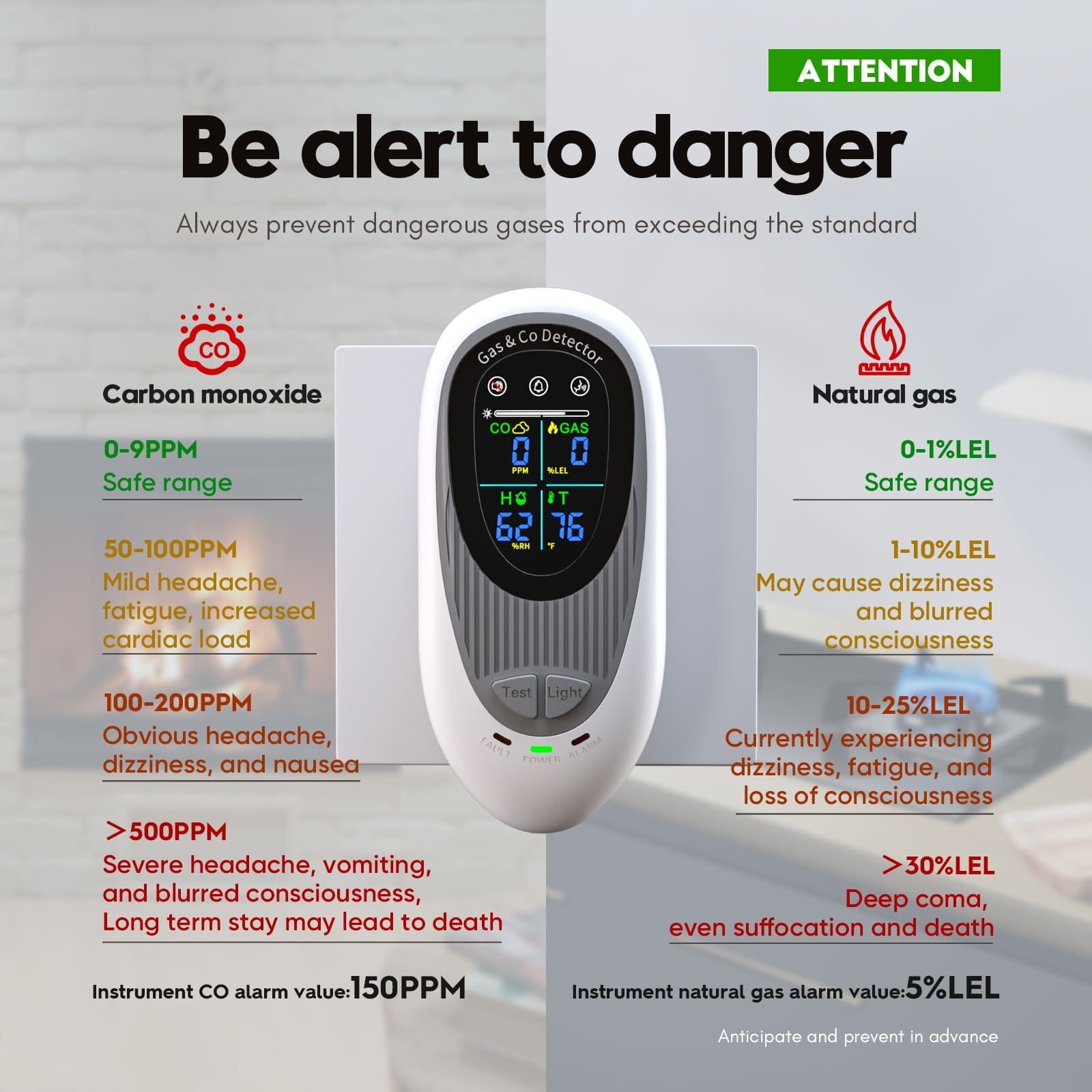 Gas Carbon Monoxide Temperature And Humidity Alarm (10)