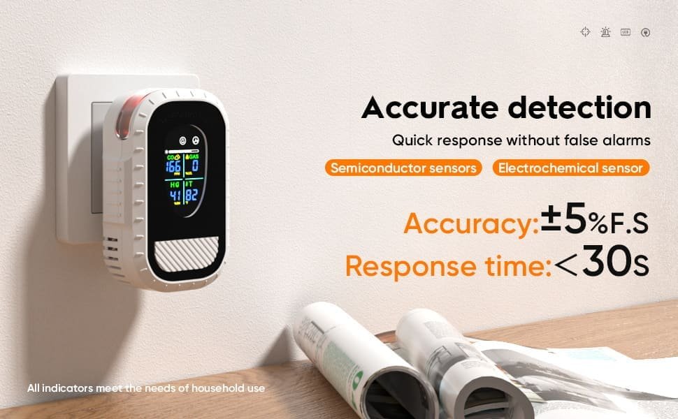 Gas Carbon Monoxide Temperature And Humidity Alarm 2 (8)