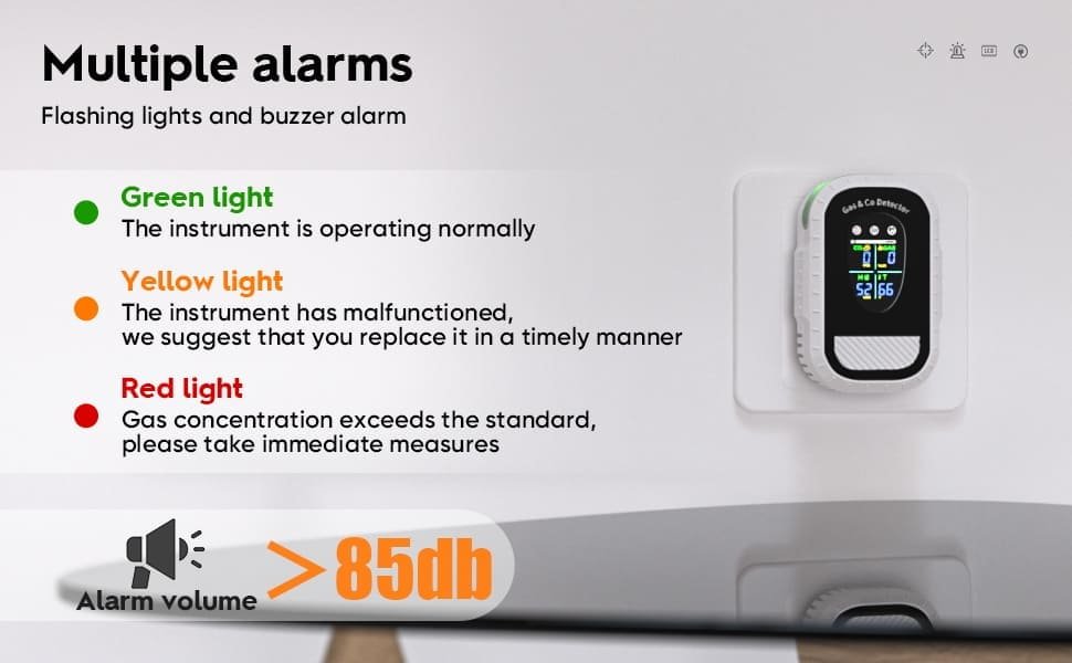Gas Carbon Monoxide Temperature And Humidity Alarm 2 (9)