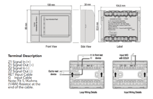 Module and Wiring Details
