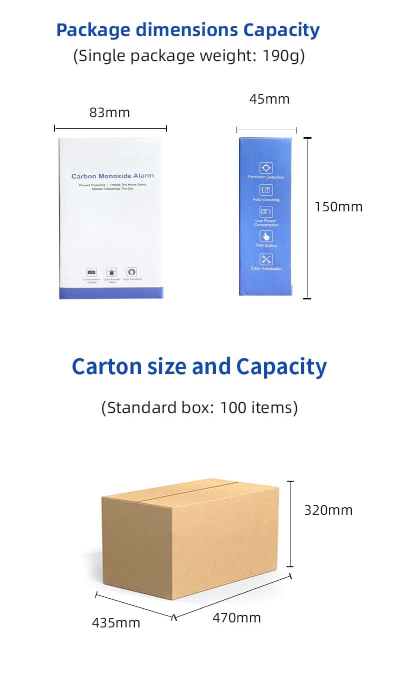 PGC10 Battery Power Carbon Monoxide Alarm (13)