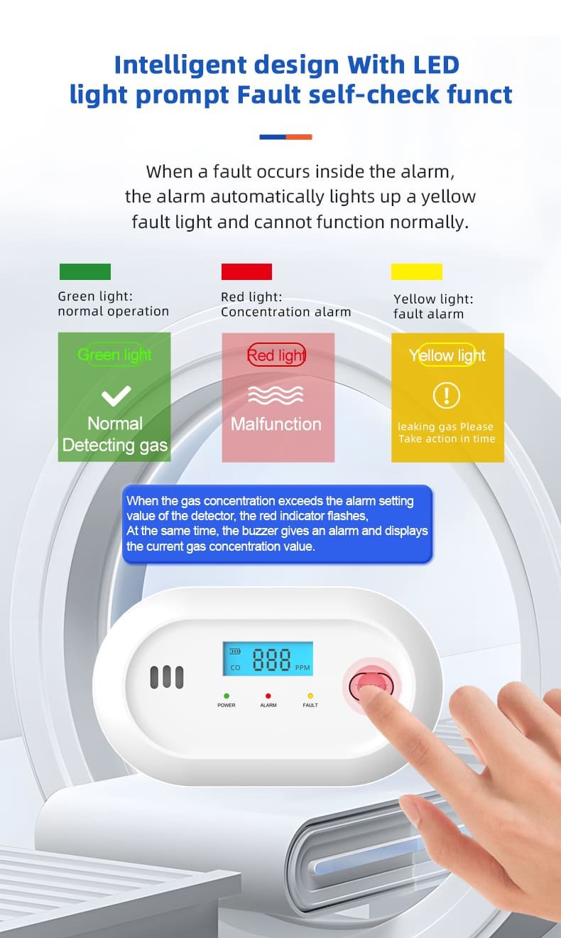 PGC10 Battery Power Carbon Monoxide Alarm (6)