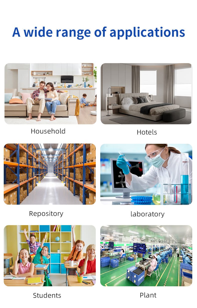 PGN01 Combined Smoke and Carbon Monoxide Alarms (10)