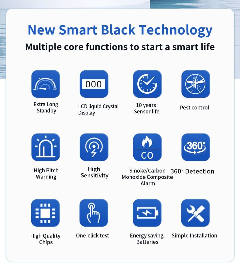 PGN01 Combined Smoke and Carbon Monoxide Alarms (3)