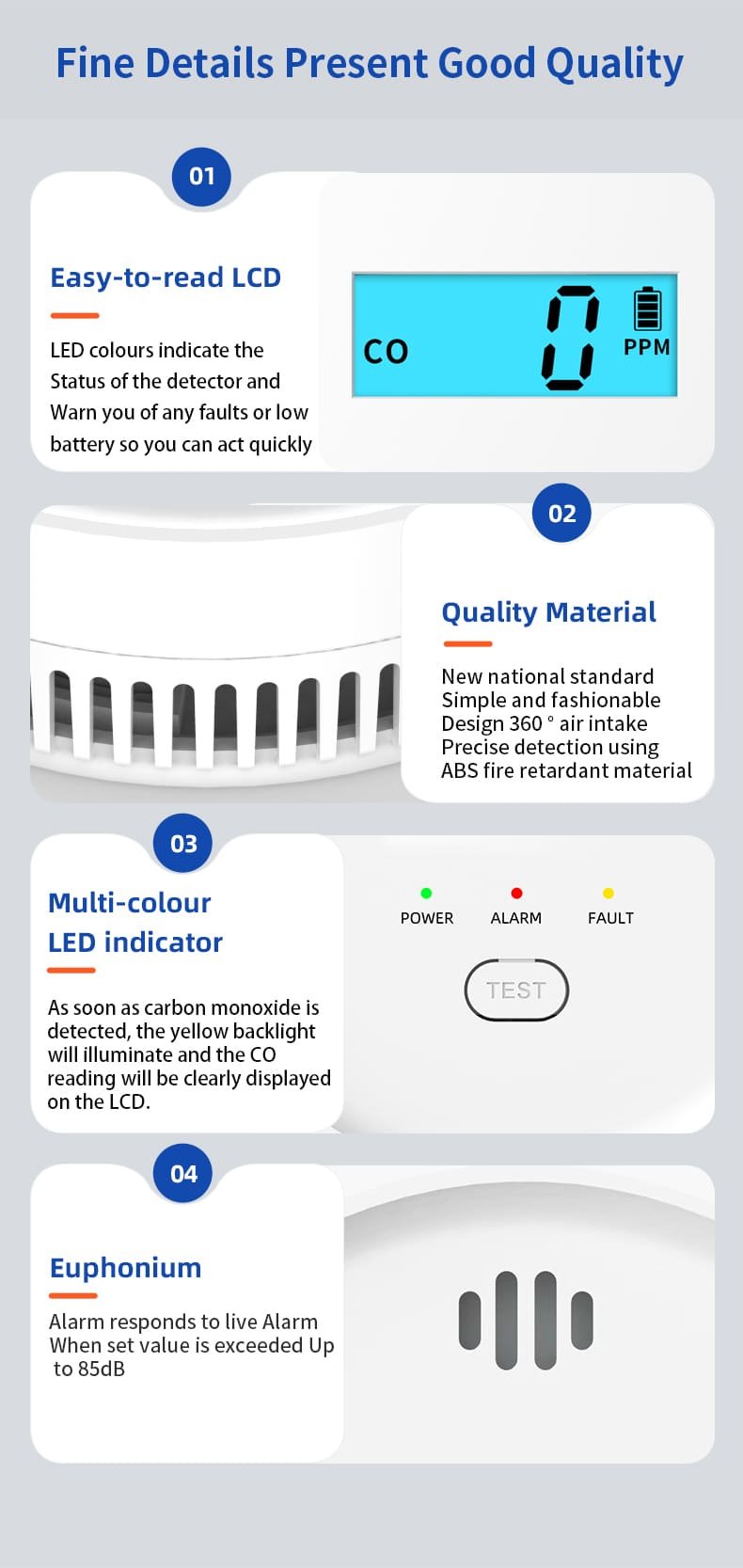 PGN01 Combined Smoke and Carbon Monoxide Alarms (9)
