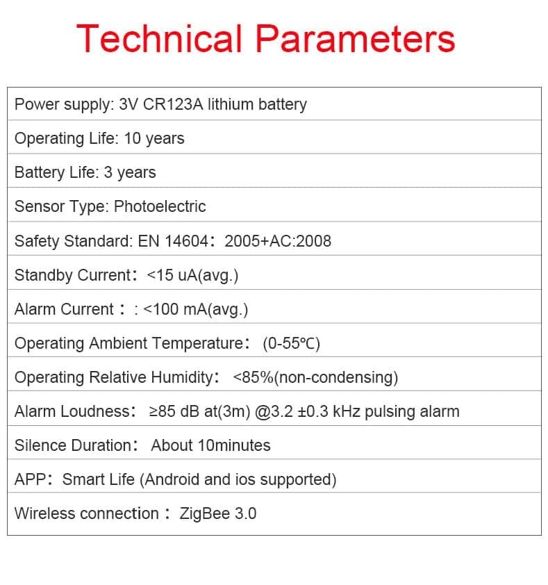 PGS08 Smoke Alarm (11)