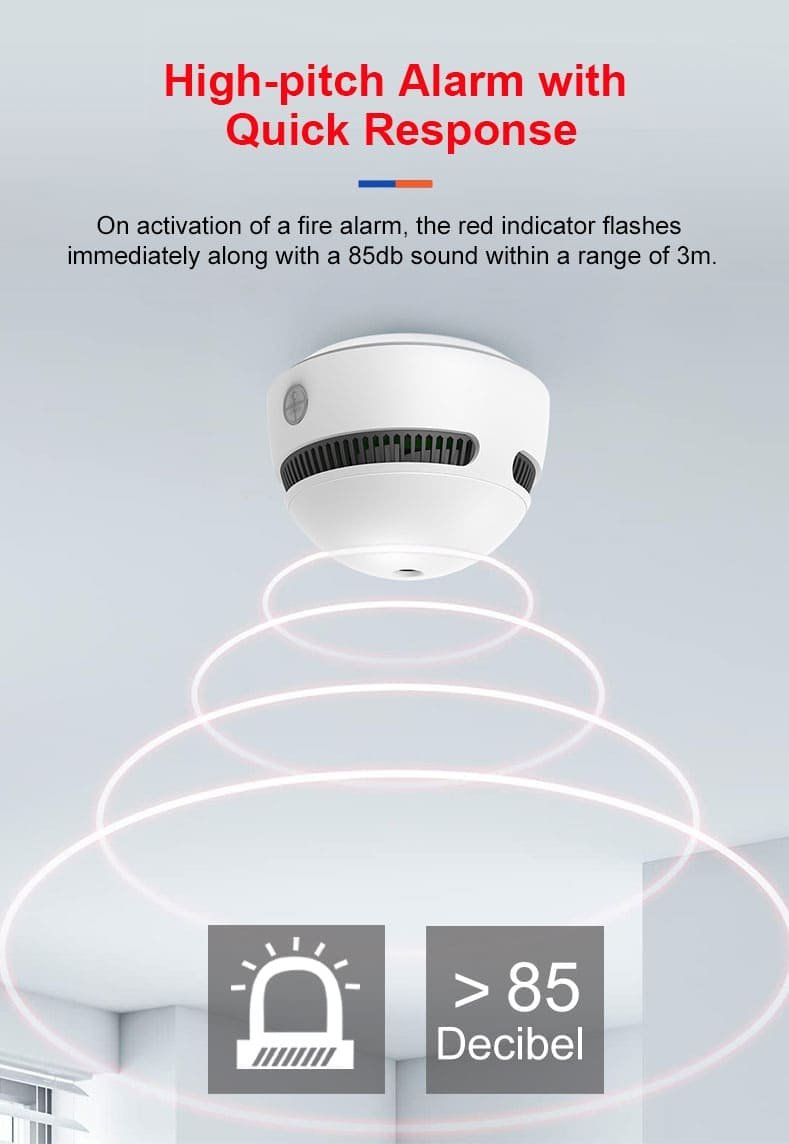 PGS08 Smoke Alarm (7)