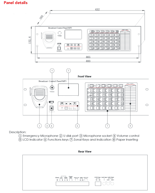 TG7100 panel details