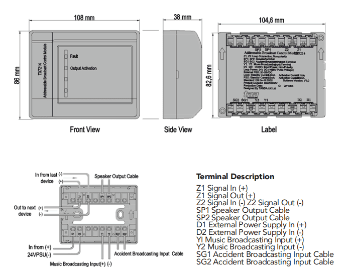 TX7214 Module and Wiring Details