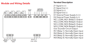 TX7221 Module and Wiring Details