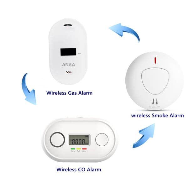 wireless-interconnected-gas-detector (3)