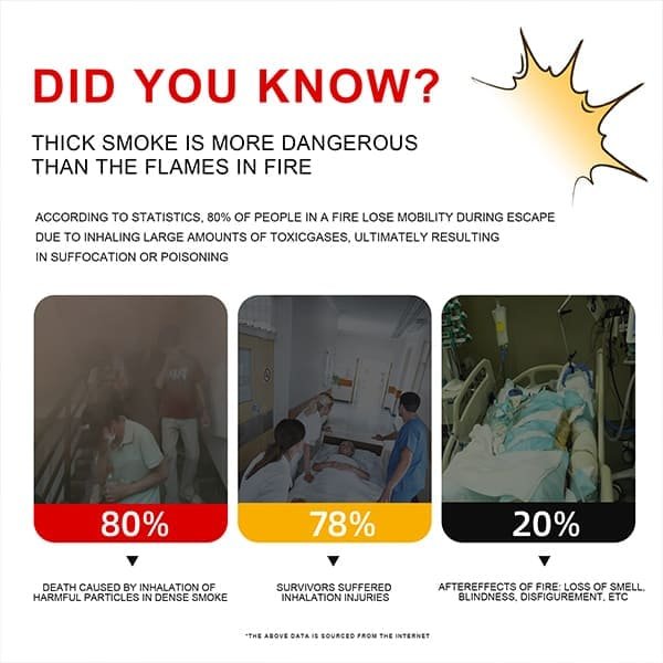 Gas-Mask-Glow-In-The-Dark-8