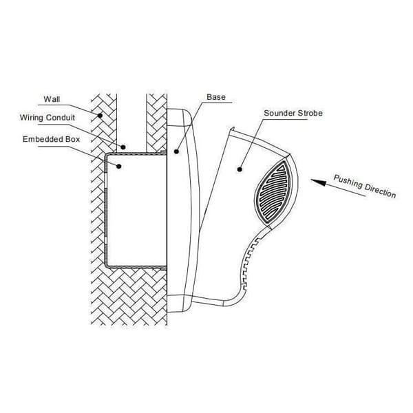 Conventional-Sounder-Strobe-TX3311E-installation