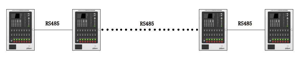 DHI-HY-1022_cascading