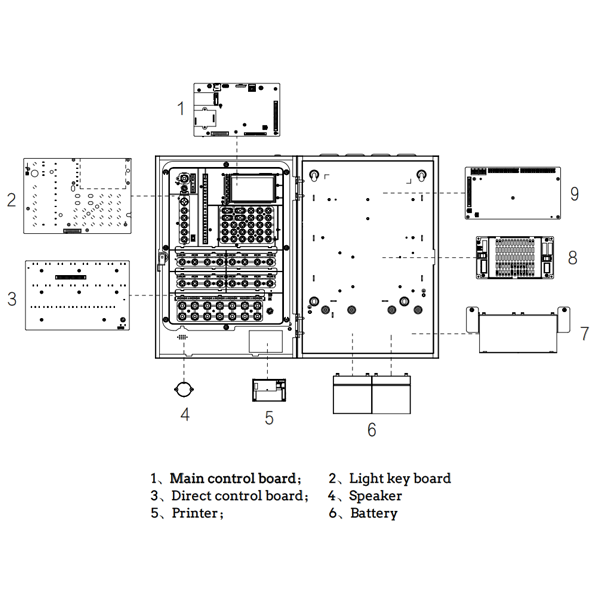 DHI-HY-1022_overview