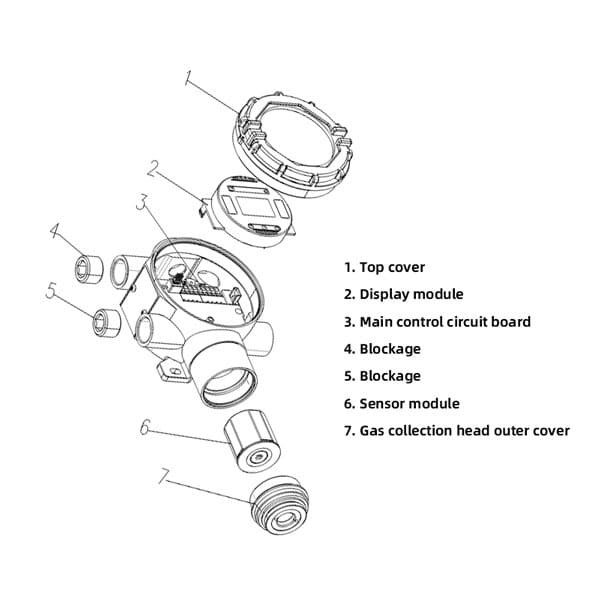 Flammable-And-toxic-Gas-Leakage-Detector-1