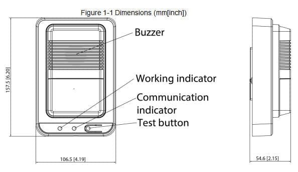 LoRa Sounder Strobe DHI-HY-L151_dimensions