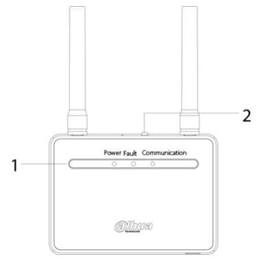 Wireless Gateway DHI-WG-1037_structure